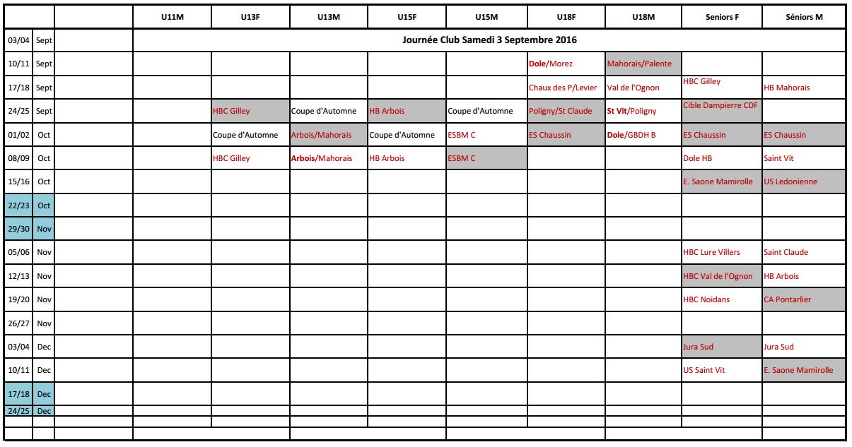 calendrier des rencontres euro 2012