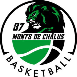 logo du club Monts de Châlus Basket