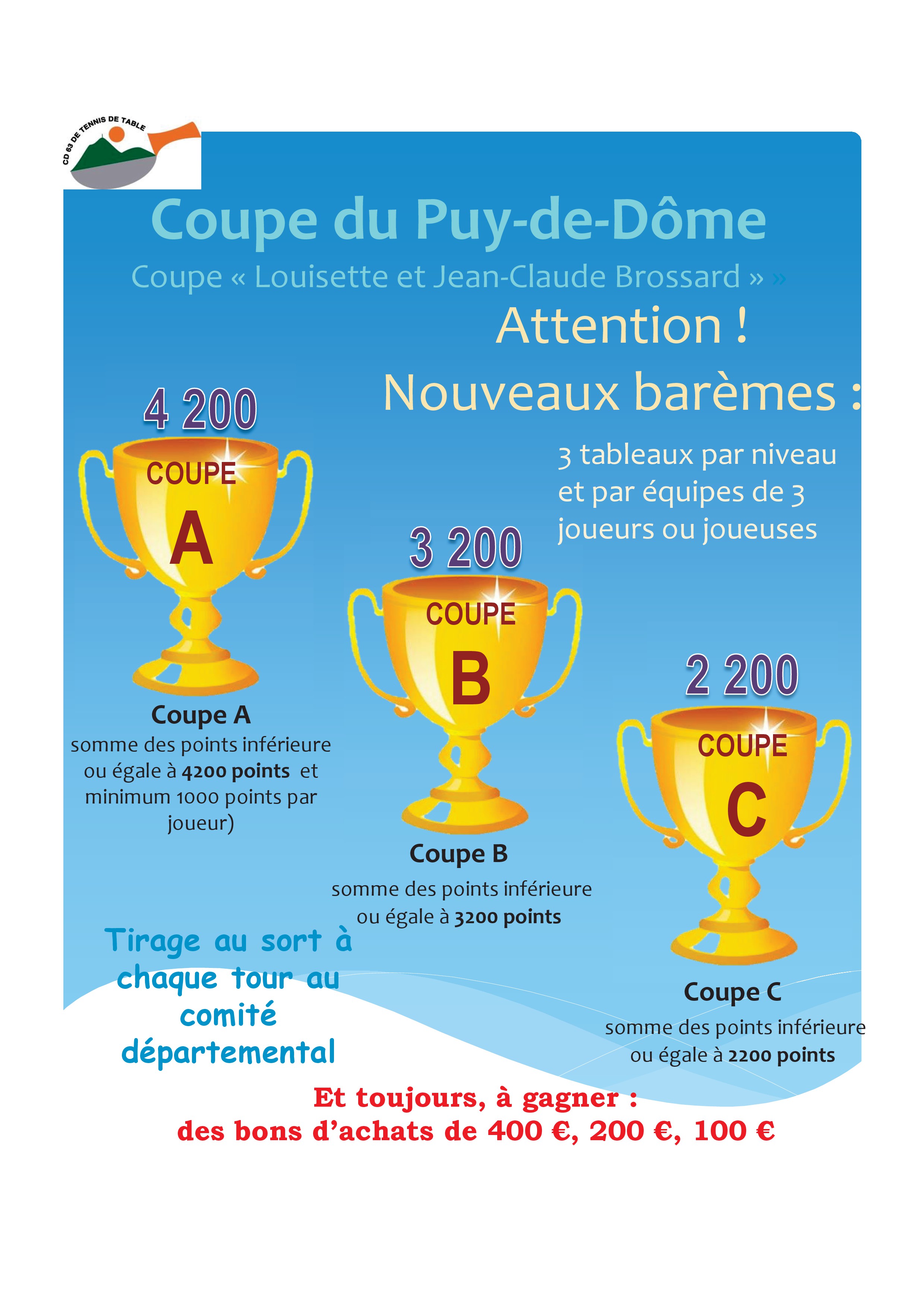 Coupe du Puy-de-Dôme-2018.jpg