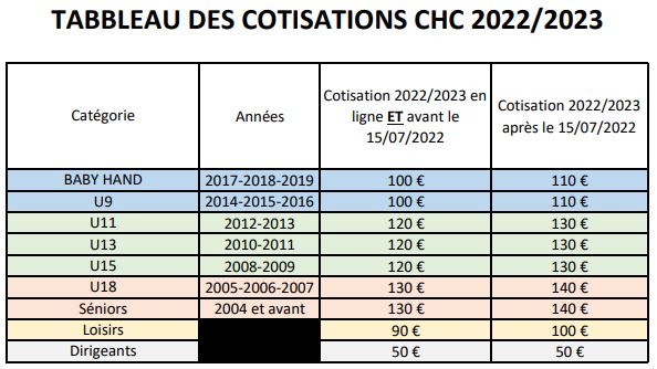 Tarifs cotisations 2022-2023.JPG