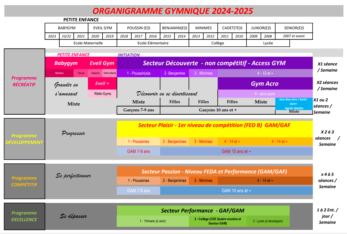 Capture d'écran 2024-05-28 120825.png