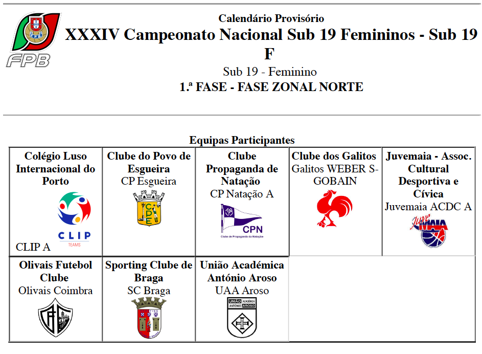 Campeonato Sub19 da Portugal » Resultados ao vivo, Partidas e Calendário