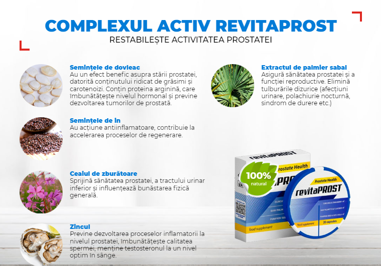 revitaprost-catena-pret.clubeo.com