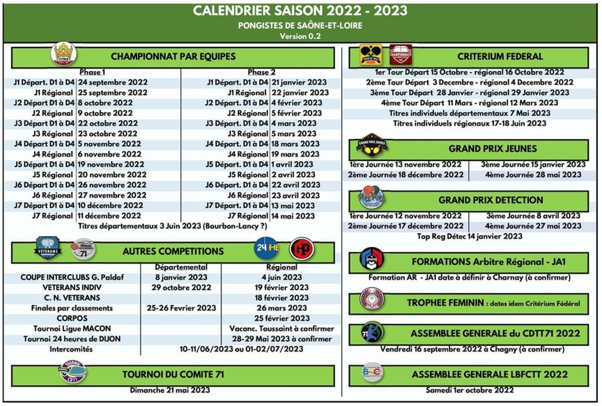 Actualité CALENDRIER SAISON 20222023 club Tennis de table TENNIS
